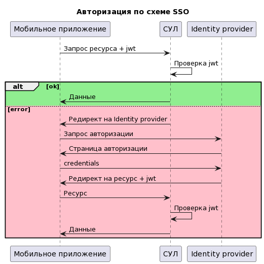 изображение_2022-12-02_143138160.png