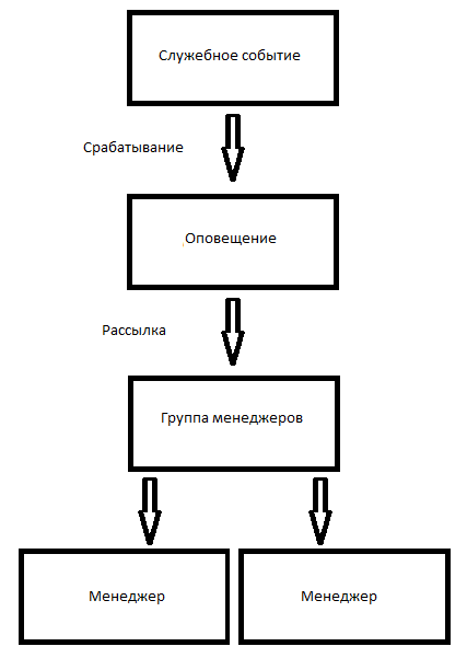 image-1685614149372.png